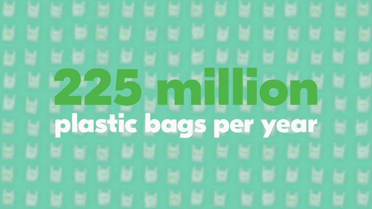 Sobeys is saying goodbye to plastic bags!