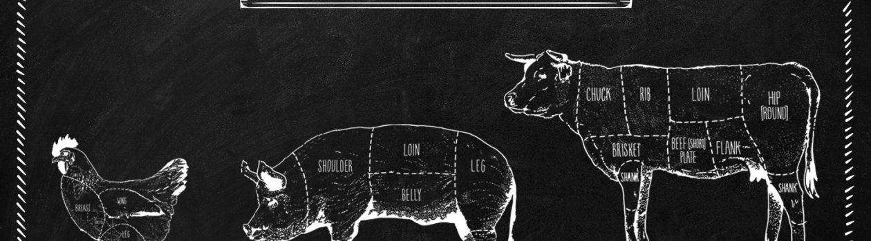 Know Your Cuts: The Ultimate Guide to Beef, Pork and Chicken