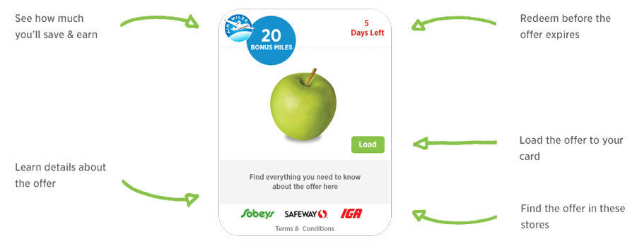 Load_offers_tile Load_offers_tile
